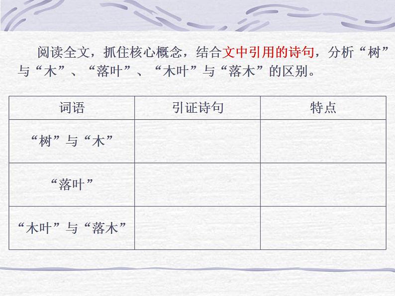 2021-2022学年统编版高中语文必修下册9《说_“木叶”》课件27张第7页