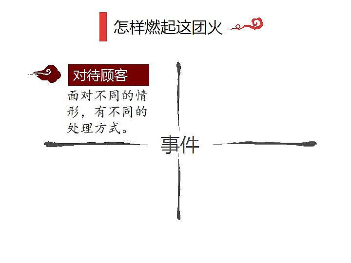 2022-2023学年统编版高中语文必修上册4《心有一团火，温暖众人心》与《“探界者”钟扬》对比阅读 课件28张第6页