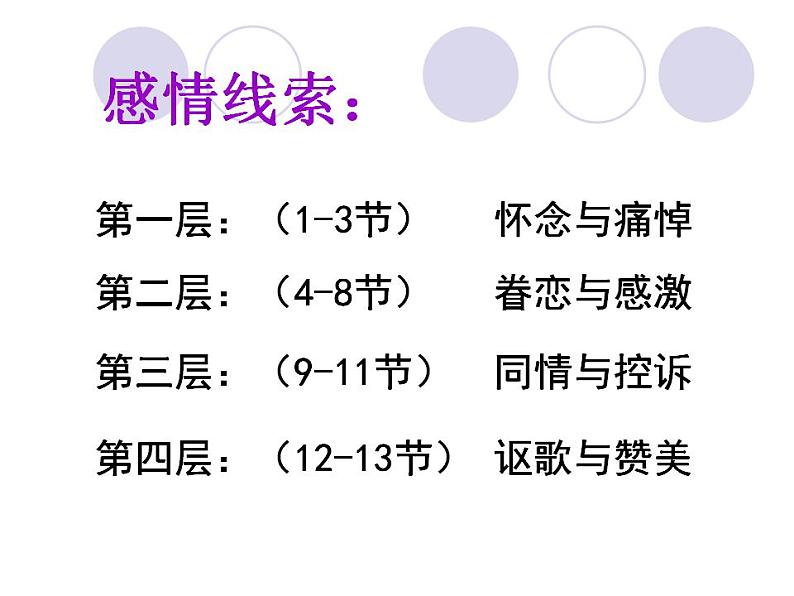 2021-2022学年统编版高中语文选择性必修下册6-1《大堰河，我的保姆》课件28张06