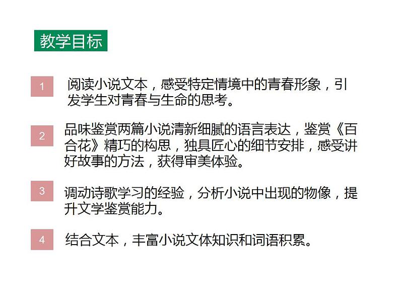 2022-2023学年统编版高中语文必修上册3《百合花》《哦香雪》群文阅读 课件45张第2页