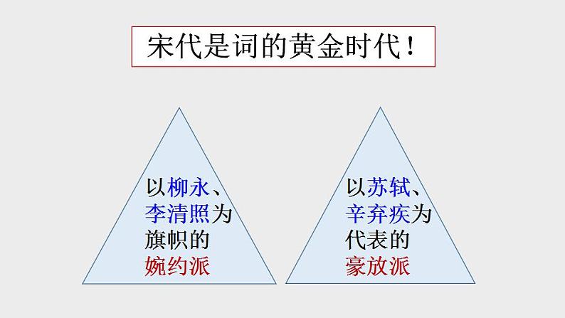 2022-2023学年统编版高中语文必修上册9.1《念奴娇·赤壁怀古》课件41张第3页