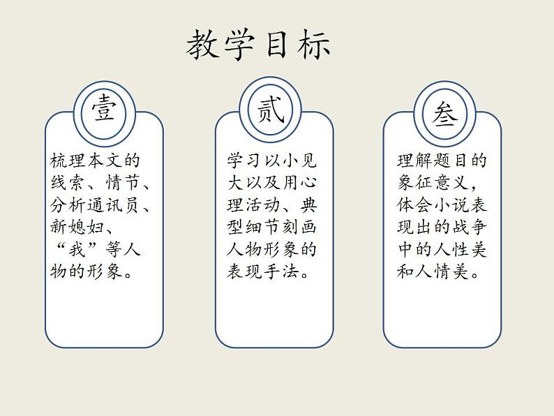 2022-2023学年统编版高中语文必修上册3-1《百合花》课件20张第2页