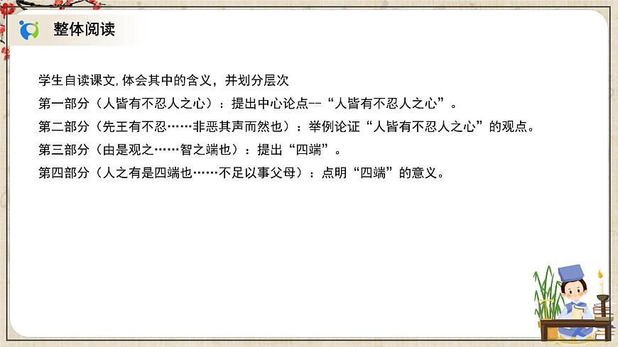1.5.3《人皆有不忍人之心》课件第8页