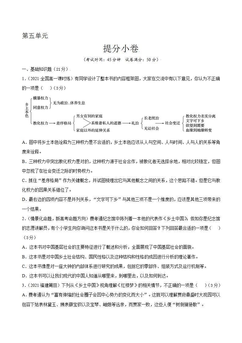 第五单元 提分卷-【单元测试】高一语文尖子生选拔卷（统编版必修上册）（原卷版）第1页