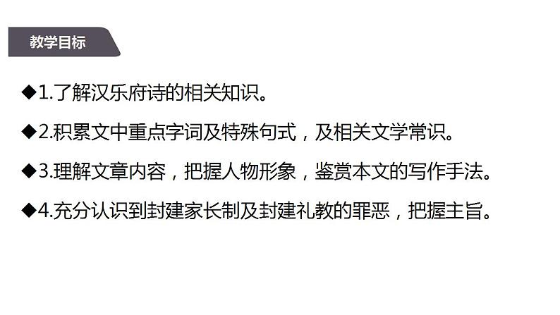 2.《孔雀东南飞》课件53张+2021-2022学年统编版高中语文选择性必修下册第3页