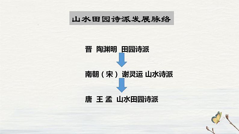 2022-2023学年统编版高中语文必修上册7.2《归园田居(其一)》课件23张第6页