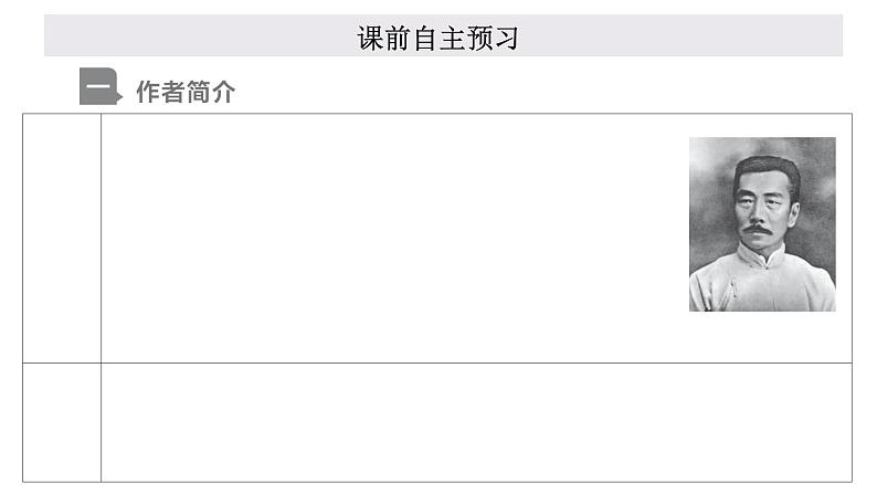 2021-2022学年统编版高中语文必修下册12《祝福》课件36张第2页