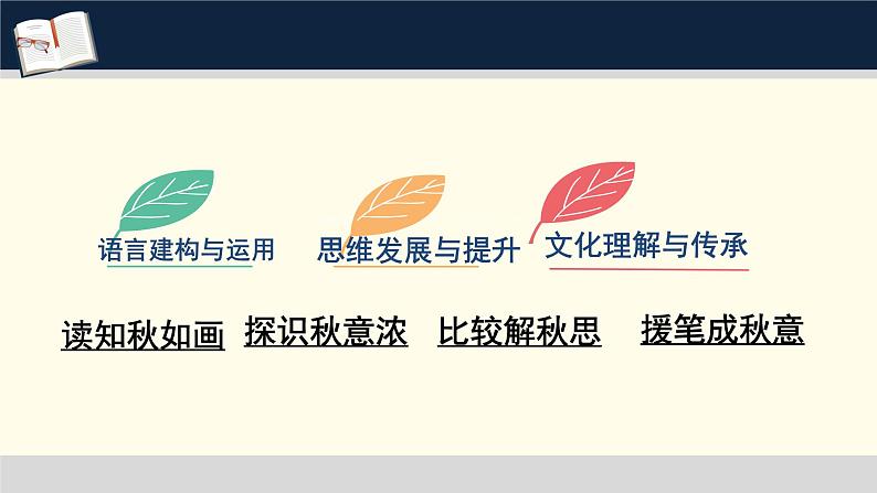 14.1《故都的秋》说课课件22张+2022-2023学年统编版高中语文必修上册第8页