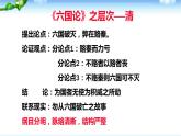 16.2《六国论》写作技法借鉴课件18张+2021-2022学年统编版高中语文必修下册