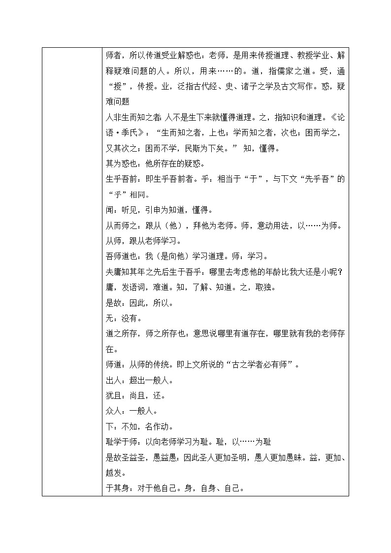 10《师说》课件+教学设计03