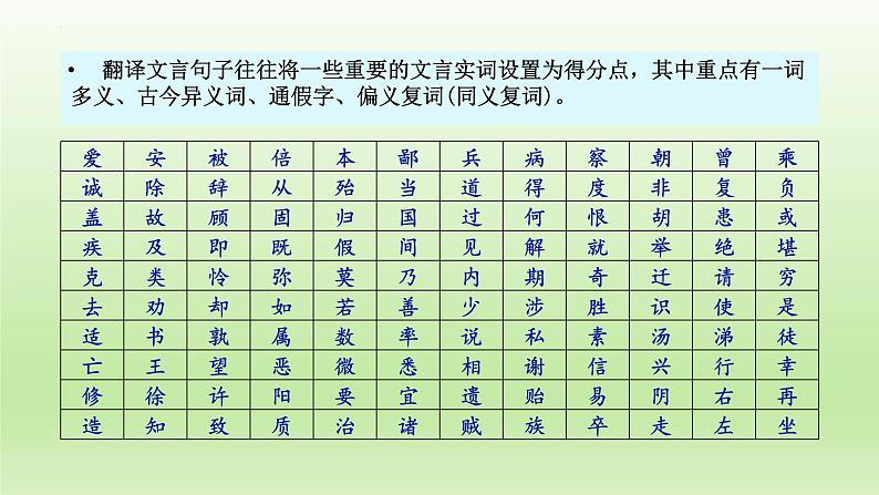 2023届高考语文一轮复习：文言文阅读——词类活用 课件21张第4页