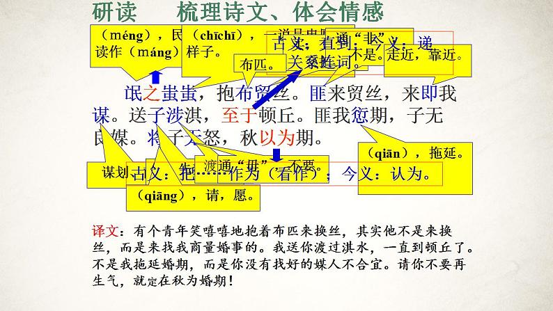 《氓》课件高中课件06