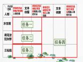 2022—2023學(xué)年統(tǒng)編版高中語(yǔ)文選擇性必修中冊(cè)8《荷花淀》《小二黑結(jié)婚》群文閱讀教學(xué) 課件36張