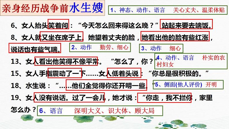 2022—2023学年统编版高中语文选择性必修中册8《荷花淀》《小二黑结婚》群文阅读教学 课件36张第5页