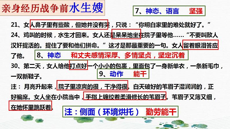 2022—2023学年统编版高中语文选择性必修中册8《荷花淀》《小二黑结婚》群文阅读教学 课件36张第6页