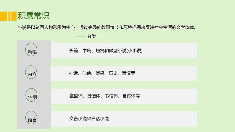 人教高中语文必修上 3.2 《哦，香雪》-课件-2021-2022学年第6页