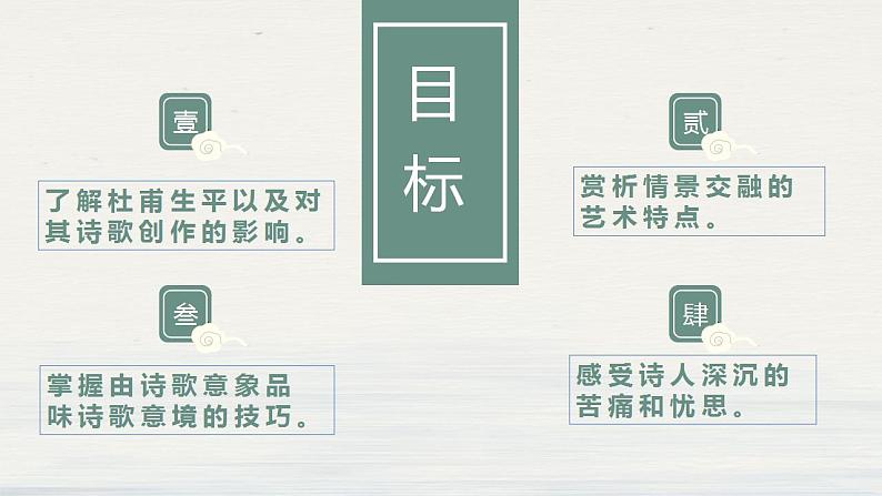 人教高中语文必修上 8.2《登高》课件24张02