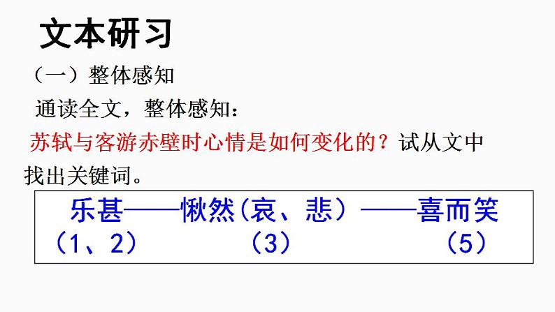 人教高中语文必修上 16_赤壁赋 课件（27张）2021-2022学年必修上册第七单元第5页