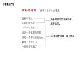 人教高中语文必修上 第一单元《单元学习任务》集体备课课件.