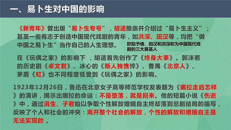 统编版高中语文选择性必修中册12.《玩偶之家(节选)》课件第4页