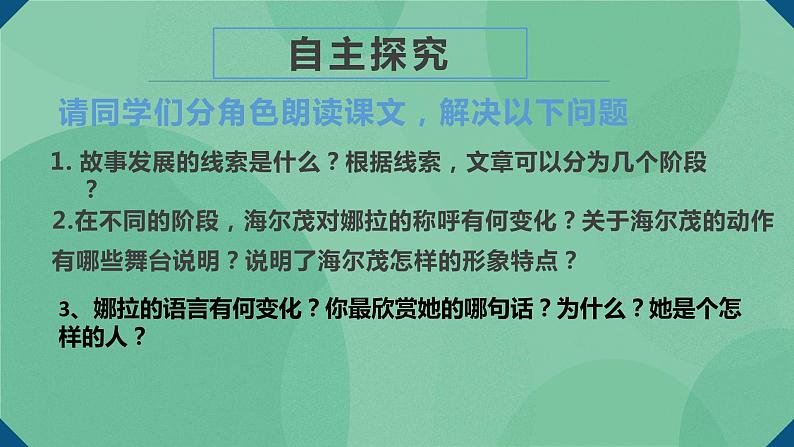 统编版高中语文选择性必修中册12.《玩偶之家(节选)》课件第7页