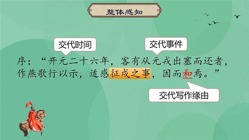 高中语文统编版选择性必修中册古诗词诵读《燕歌行（并序）》课件第5页