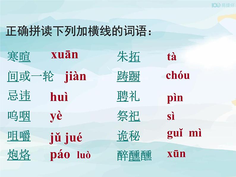 高中语文必修下 《12 祝福》获奖说课课件第5页