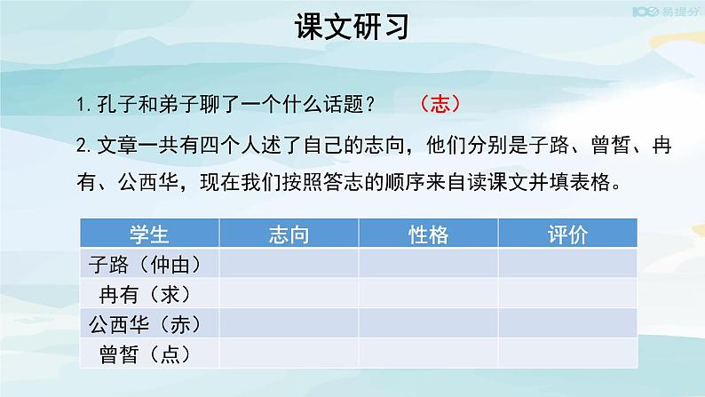 高中语文必修下 【教学课件】子路、曾皙、冉有、公西华侍坐第二课时参考课件第8页