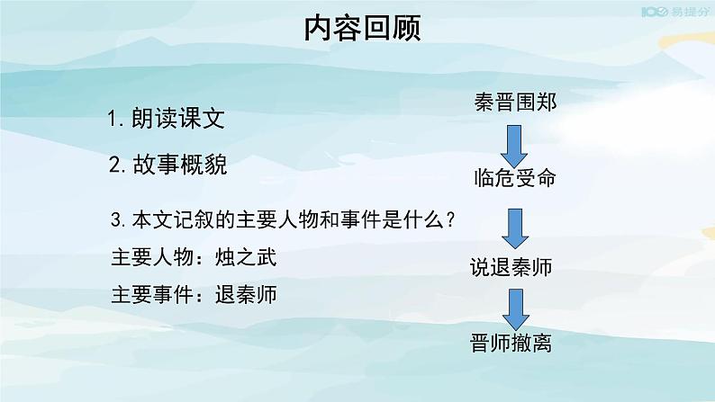 高中语文必修下 【教学课件】烛之武退秦师第二课时教学课件02