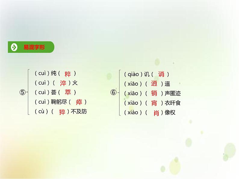 高中语文必修下 第六单元第13课《本课综合与测试》基础知识梳理集体备课课件第4页