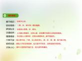 高中語文必修下 第六單元第13課《本課綜合與測試》基礎知識梳理集體備課課件