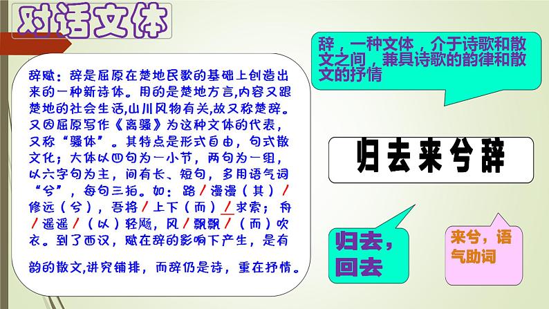 高中语文选择性必修下  《归去来兮辞并序》（教学课件）同步教学第4页