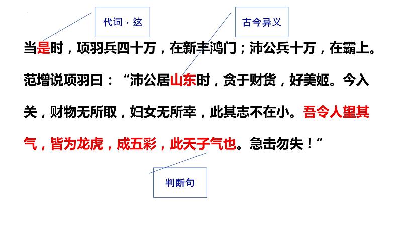 2021-2022学年统编版高中语文必修下册3.《鸿门宴》课件38张第4页