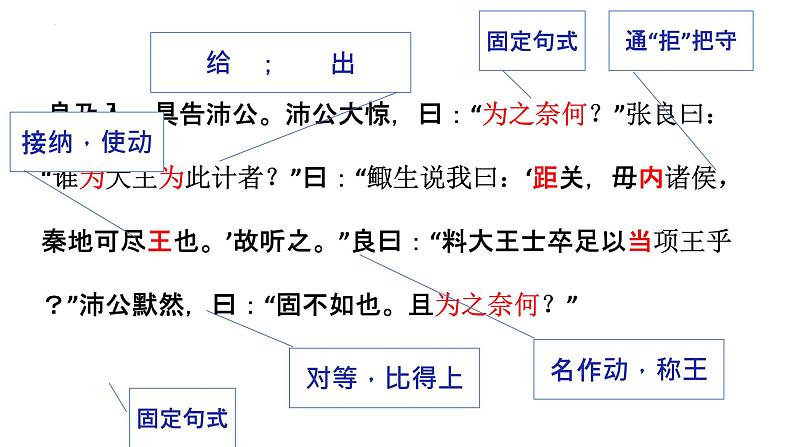 2021-2022学年统编版高中语文必修下册3.《鸿门宴》课件38张第6页