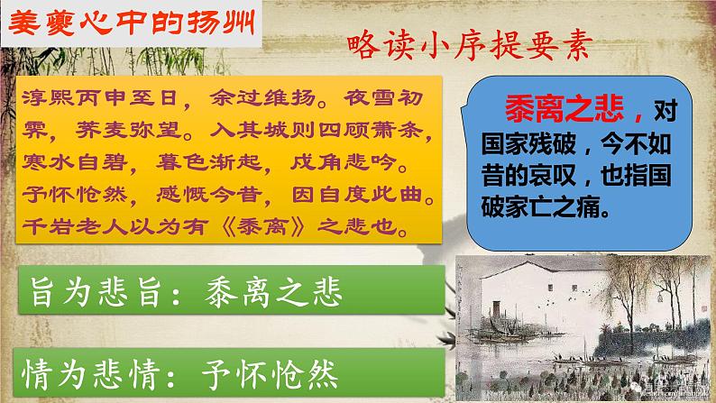 高中语文选择性必修下  《扬州慢》（教学课件）同步教学第8页