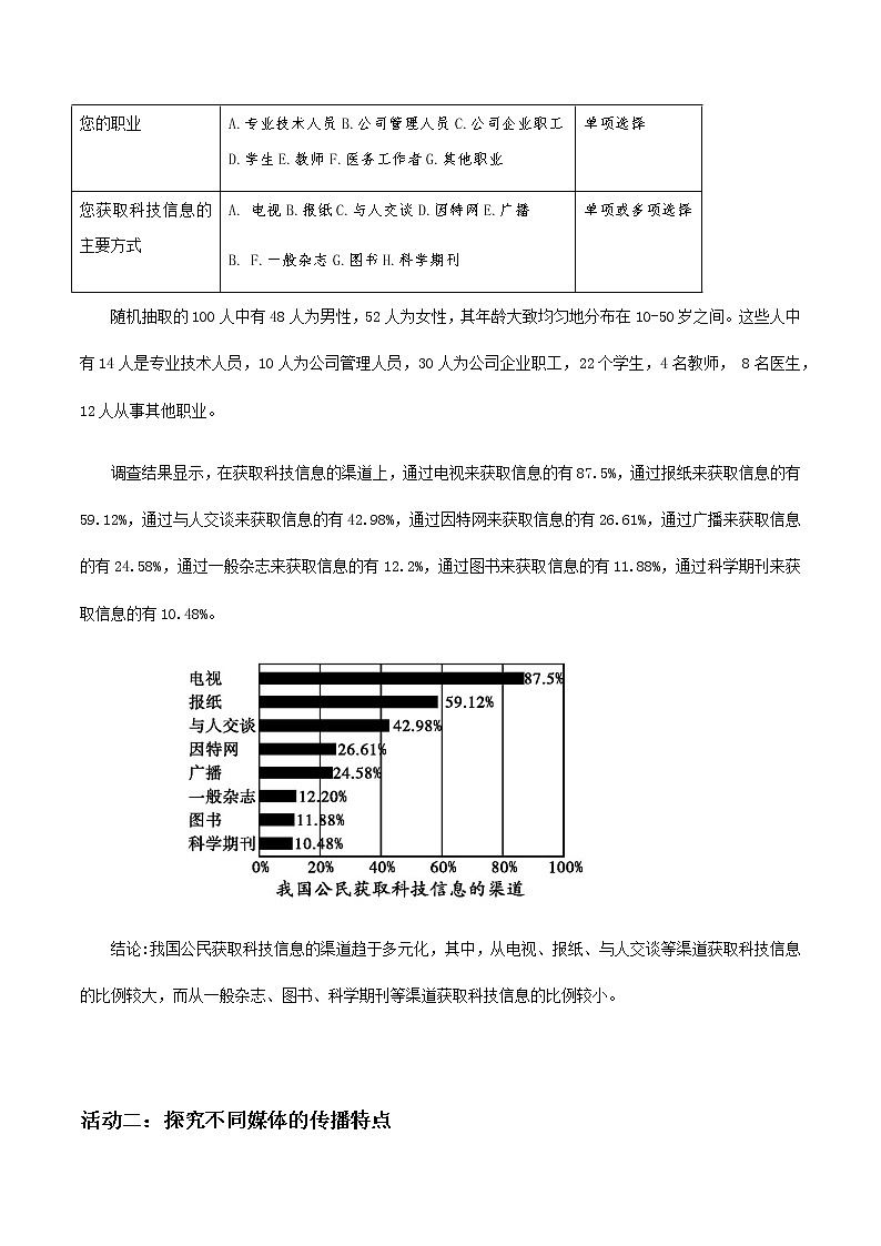 高中语文必修下 《信息时代的语文生活》（教学设计）03