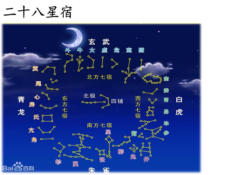 16.1《赤壁赋》课件22张  2022-2023学年统编版高中语文必修上册第7页