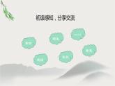 《一個消逝了的山村》《秦腔》群文聯(lián)讀 課件26張  2021—2022學年統(tǒng)編版高中語文選擇性必修下冊