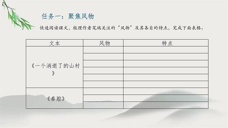 《一个消逝了的山村》《秦腔》群文联读 课件26张  2021—2022学年统编版高中语文选择性必修下册07