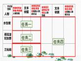 《荷花淀》《小二黑结婚》群文阅读教学 课件35张 2022—2023学年统编版高中语文选择性必修中册