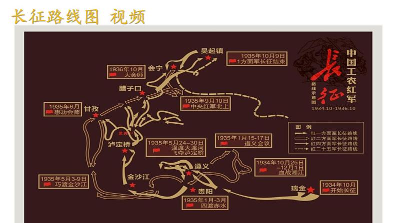 2022-2023学年统编版高中语文选择性必修上册《长征胜利万岁》课件31张第5页