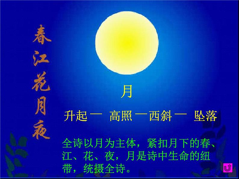 2022—2023学年统编版高中语文选择性必修上册《春江花月夜》课件46张第7页