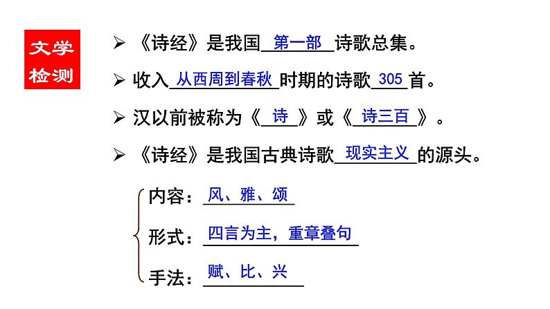 2021-2022学年统编版高中语文选择性必修下册1.1《氓》课件29张第5页