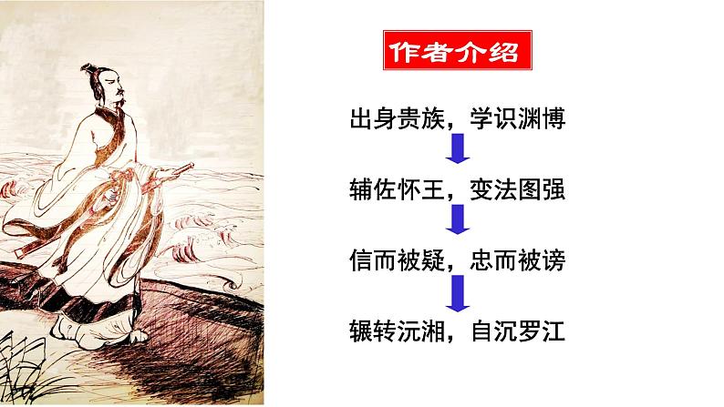 2021-2022学年统编版高中语文选择性必修下册1.2《离骚（节选）》课件21张第3页