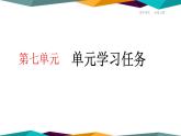 高中语文必修上册 第七单元  单元学习任务  课件PPT