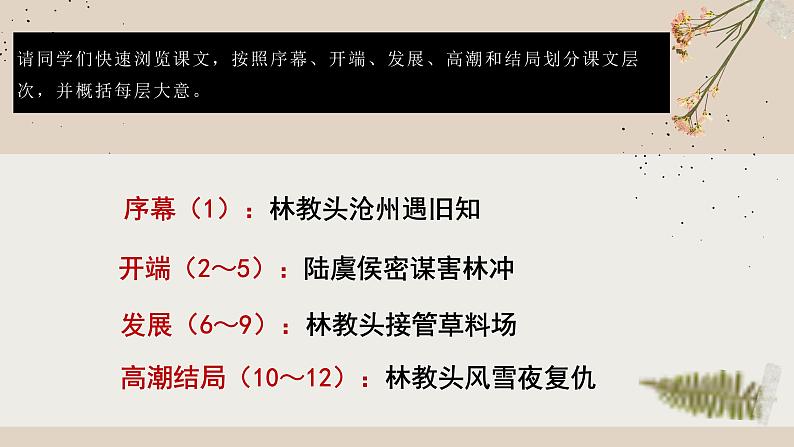 2021-2022学年统编版高中语文必修下册13.1《林教头风雪山神庙》课件22张08