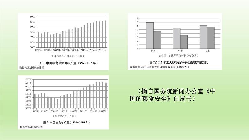 2023届高考专题复习：实用类文本之非连续性文本选择题考查角度及解法+课件28张第6页