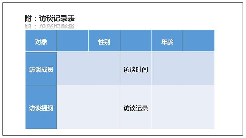 人教高中语文必修上 第四单元《家乡文化生活》（课件）-【新教材精创】2020-2021学年07