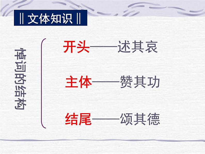 2021-2022学年统编版高中语文必修下册10.2《在马克思墓前的讲话》课件20张第6页