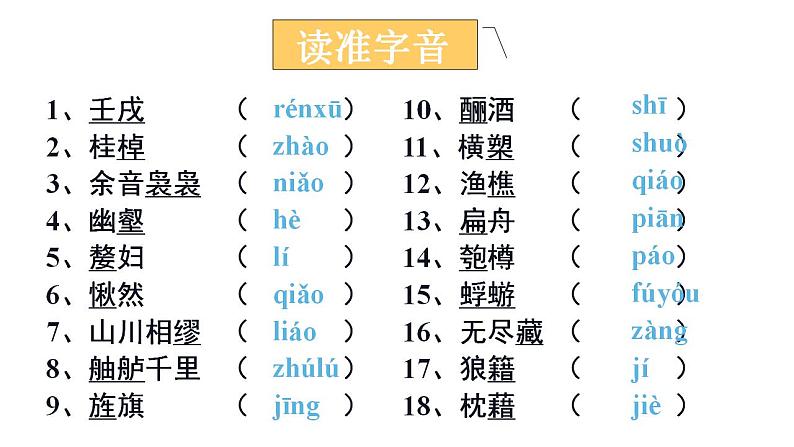 高中语文必修上册 16《 赤壁赋 》课件PPT07